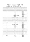 丹阳市第三中学九年级物理学科单元练习细目表2011.10